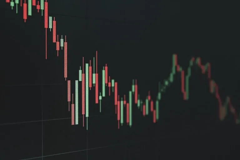 Photo Financial charts