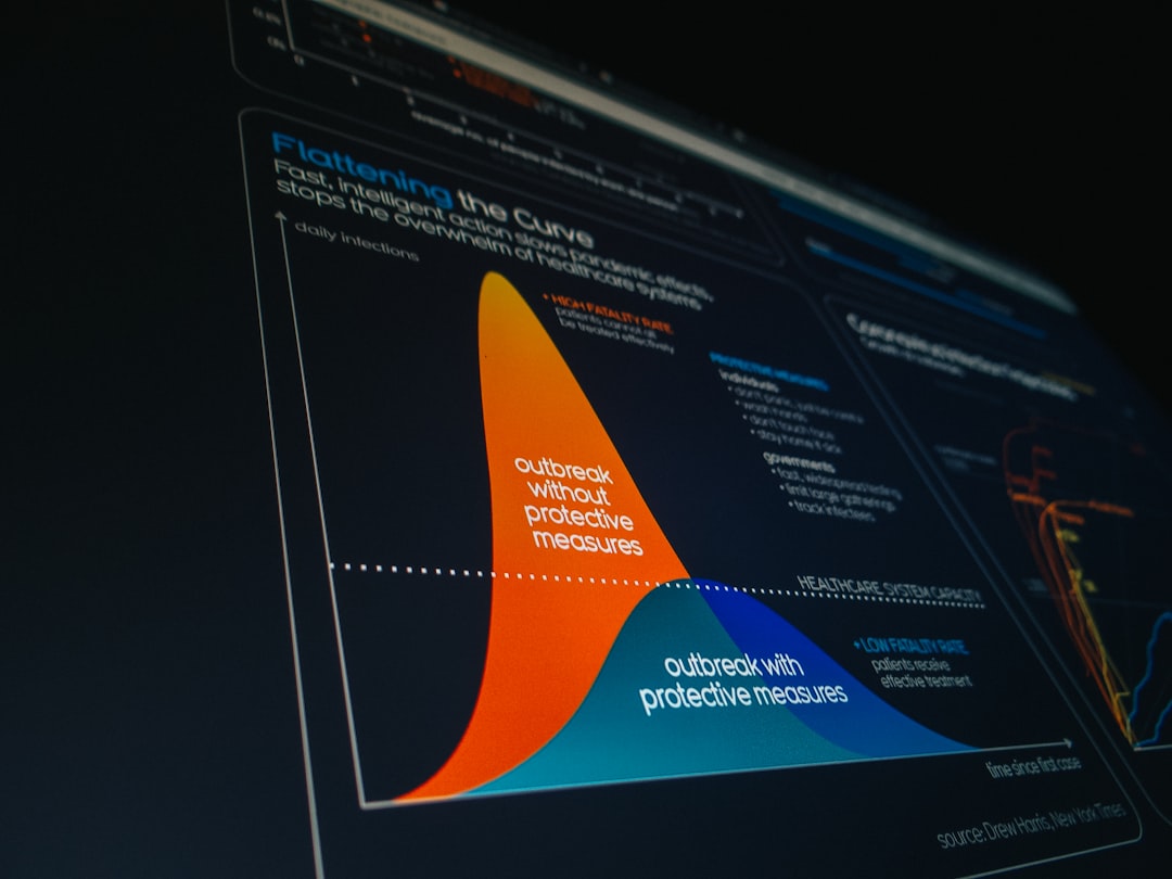 Photo optimize operational costs