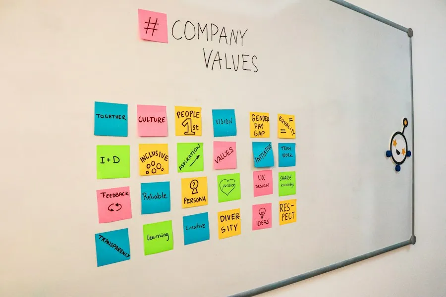 Photo business idea validation process